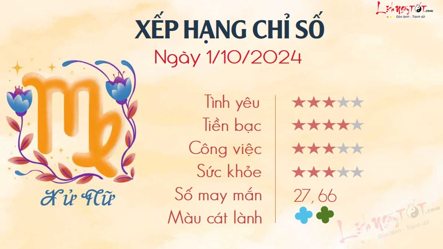 6 Tu vi hang ngay 1-10-2024 - Xu Nu