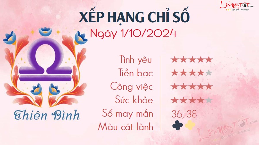 7 Tu vi hang ngay 1-10-2024 - Thien Binh