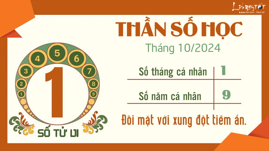 Boi than so hoc thang 10/2024 - So tu vi 1