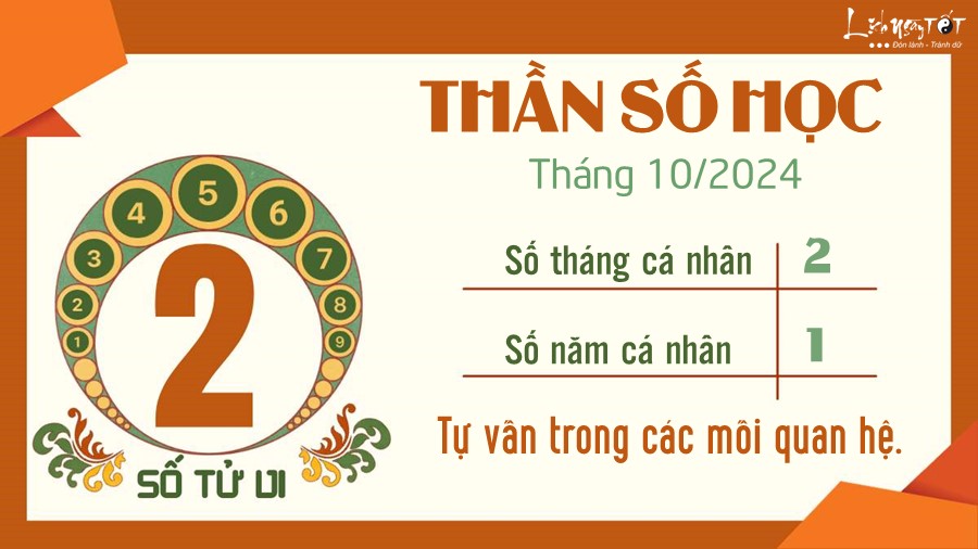 Boi than so hoc thang 10/2024 - So tu vi 2