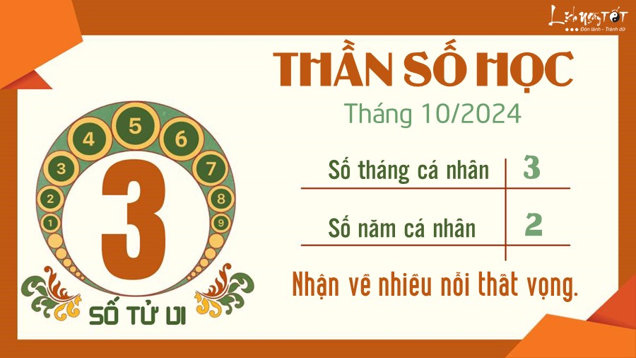 Boi than so hoc thang 10/2024 - So tu vi 3