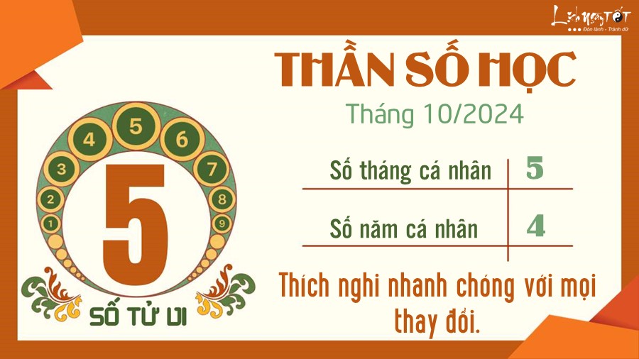 Boi than so hoc thang 10/2024 - So tu vi 5