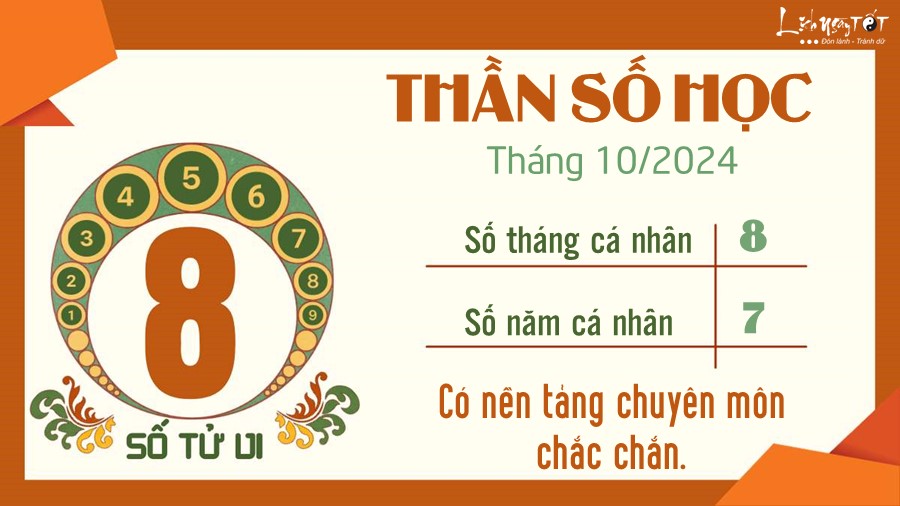 Boi than so hoc thang 10/2024 - So tu vi 8