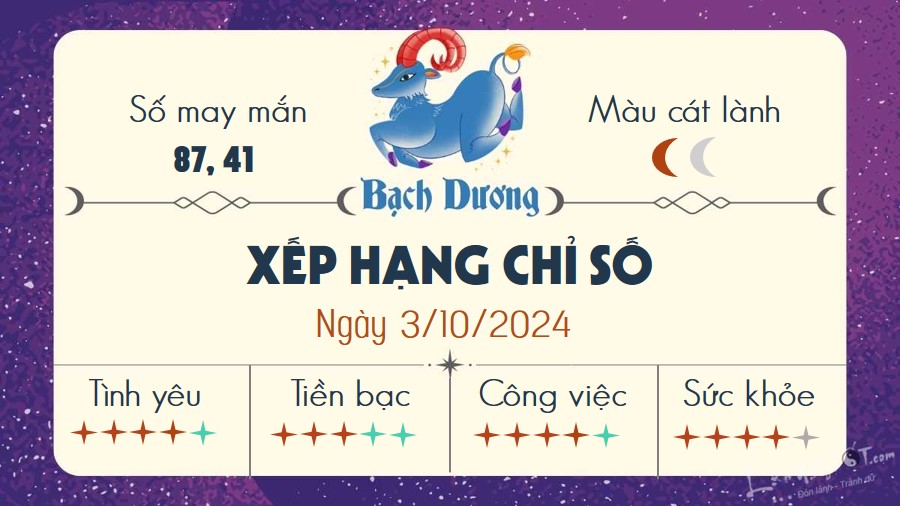 Tu vi hang ngay 3/10/2024 - Bach Duong