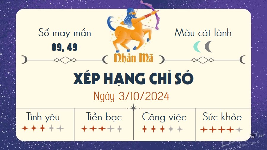 Tu vi hang ngay 3/10/2024 - Nhan Ma