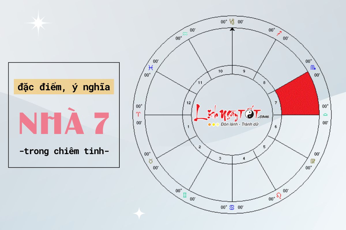 Dac diem, y nghia nha 7 trong chiem tinh