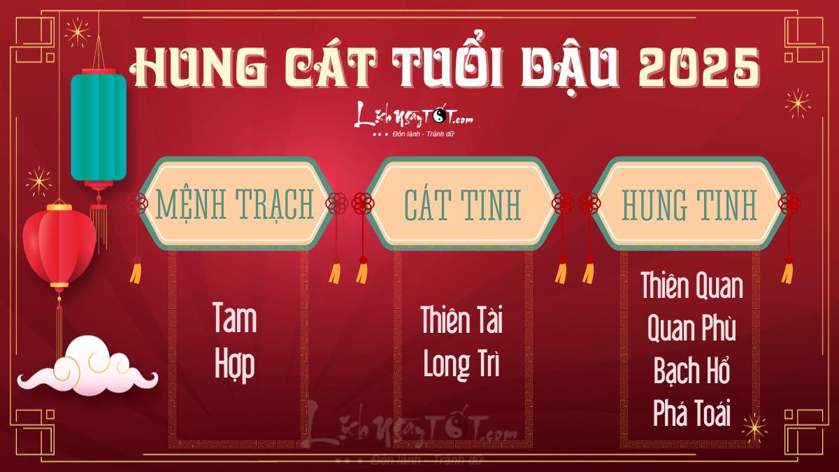 Hung cat tuoi Dau nam 2025