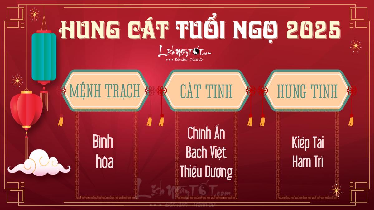 Hung cat tuoi Ngo nam 2025