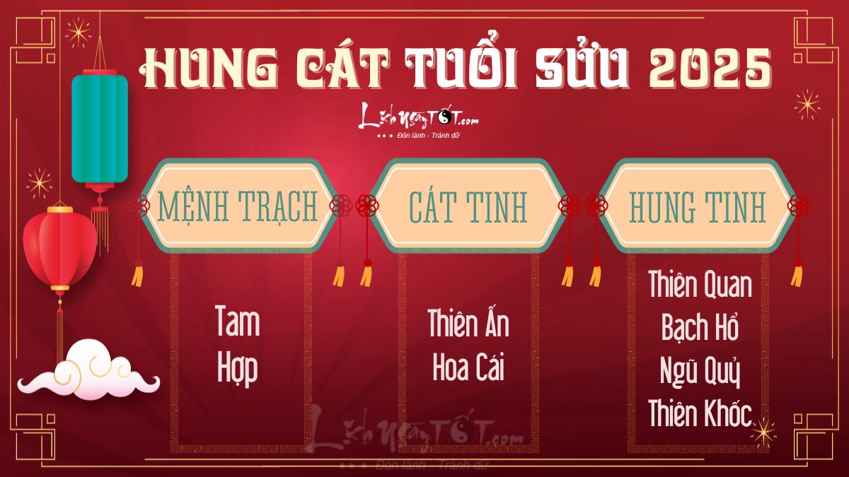 Hung cat tuoi Suu nam 2025