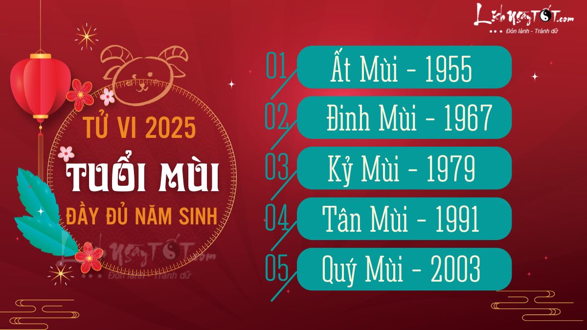 Tu vi 2025 cho tung tuoi Mui