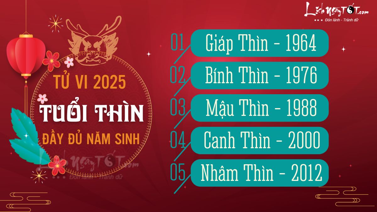 Tu vi 2025 cho tung tuoi Thin