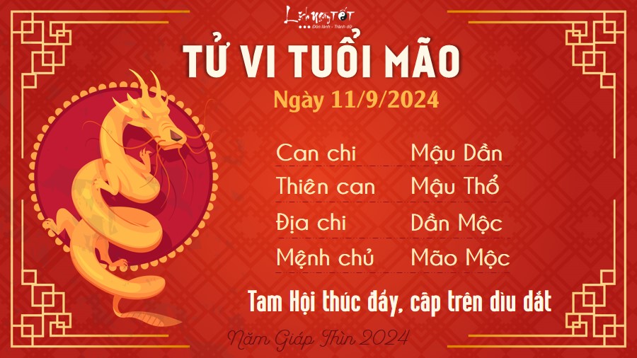 Tu vi hang ngay 11/9/2024 - Mao