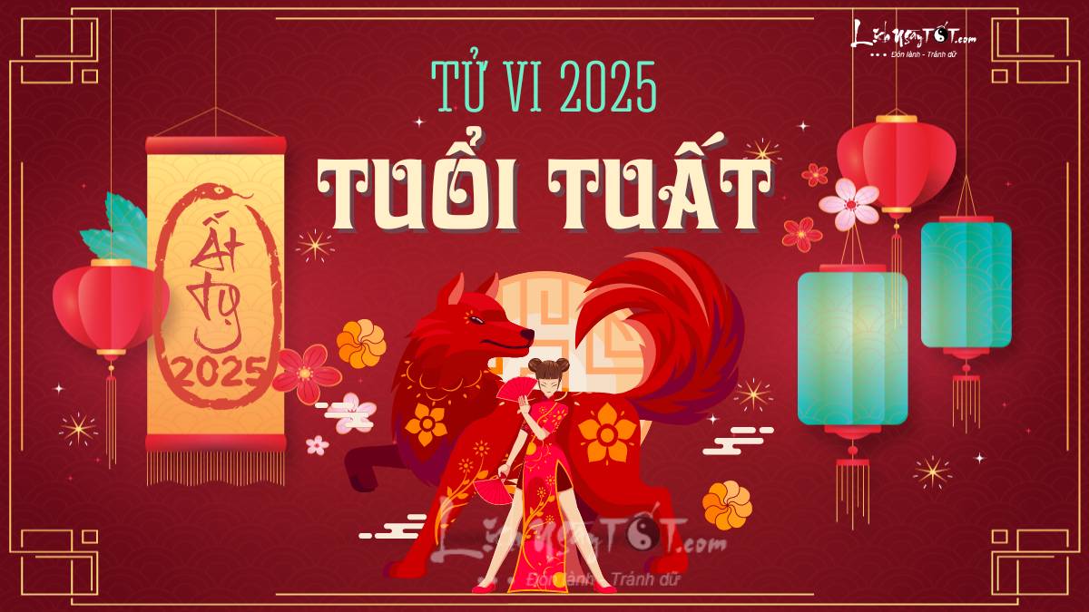 Tu vi tuoi Tuat 2025