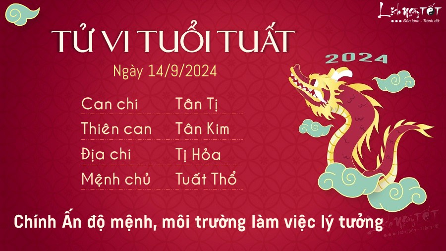 Tu vi hang ngay 14/9/2024 - Tuat