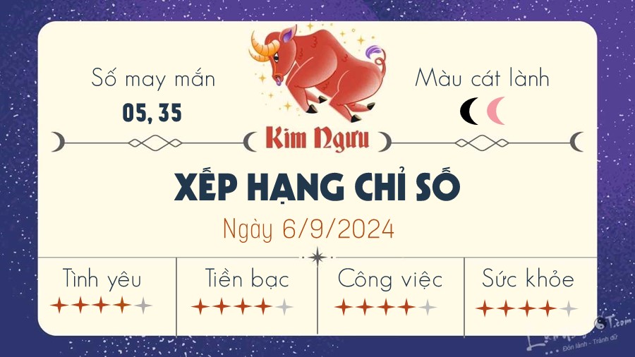 Tu vi hang ngay 6/9/2024 - Ki Nguu