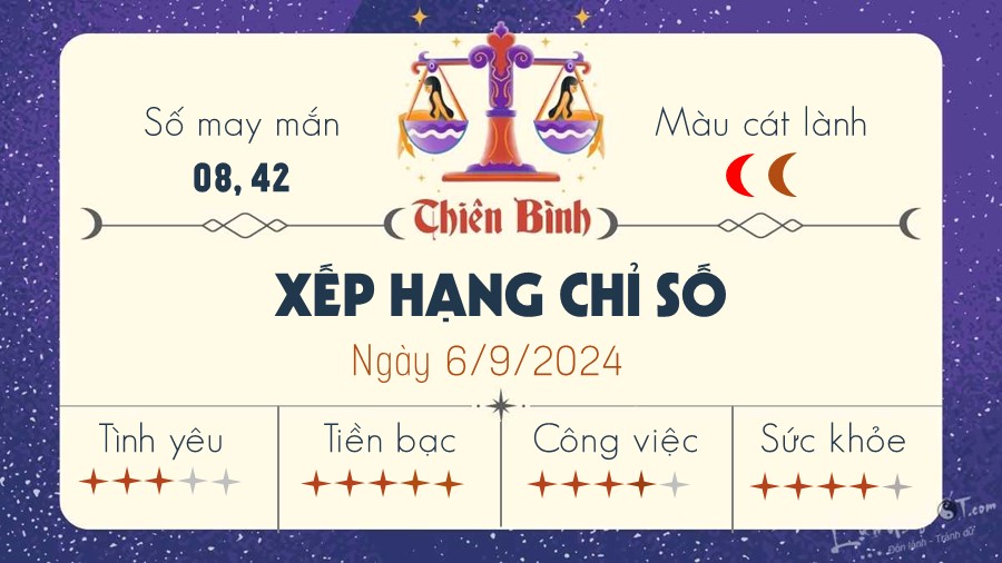 Tu vi hang ngay 6/9/2024 - Thien Binh