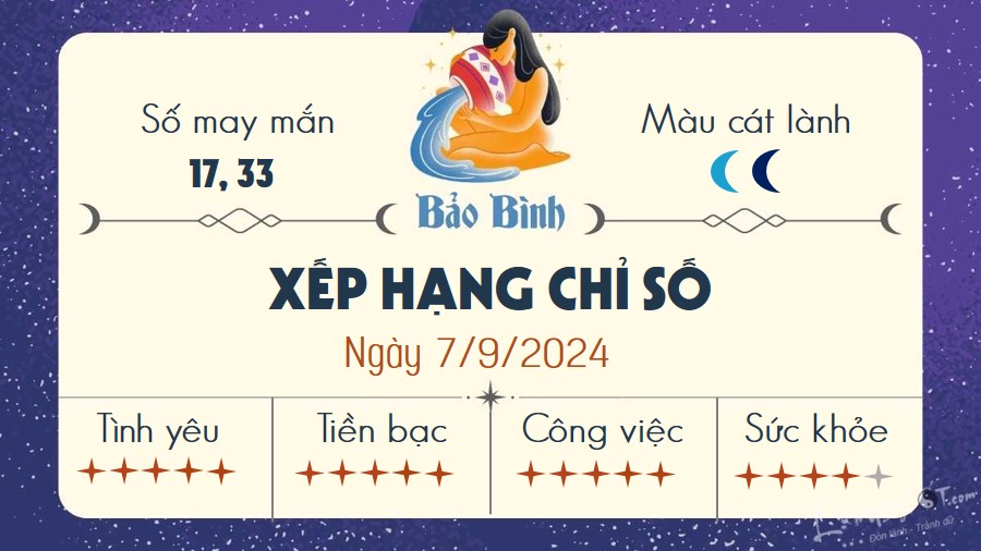 Tu vi hang ngay 7/9/2024 - Bao Binh