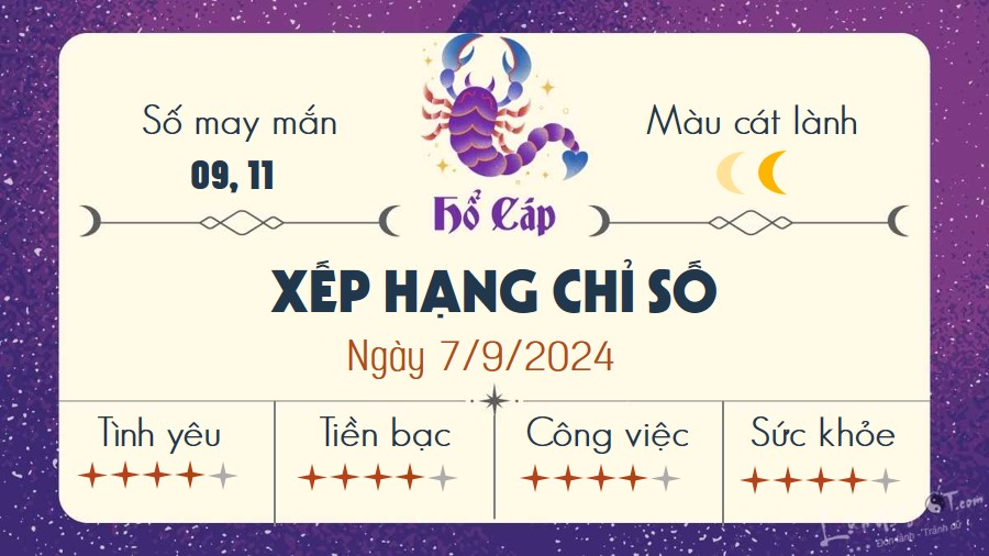 Tu vi hang ngay 7/9/2024 - Ho Cap