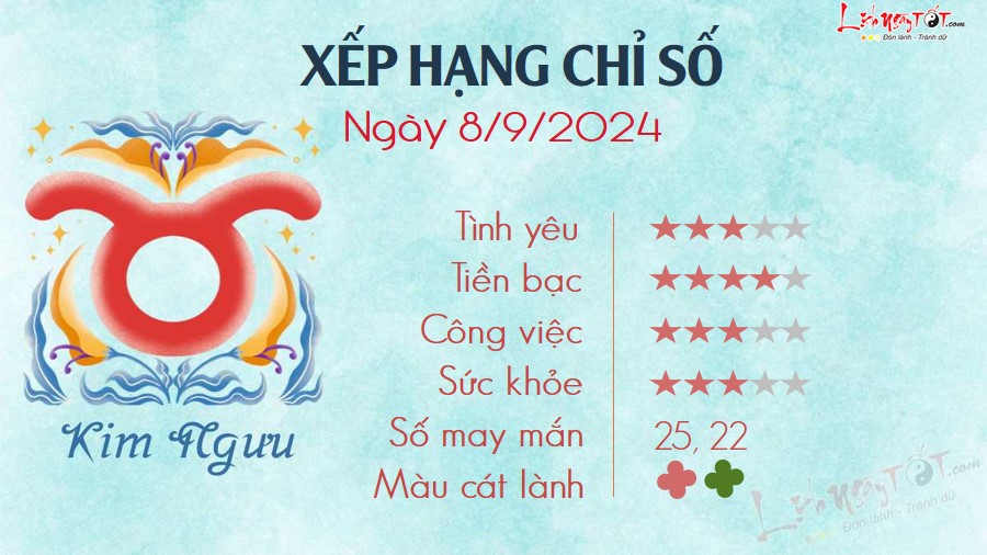 1 Tu vi hang ngay 8-9-2024 - Kim Nguu