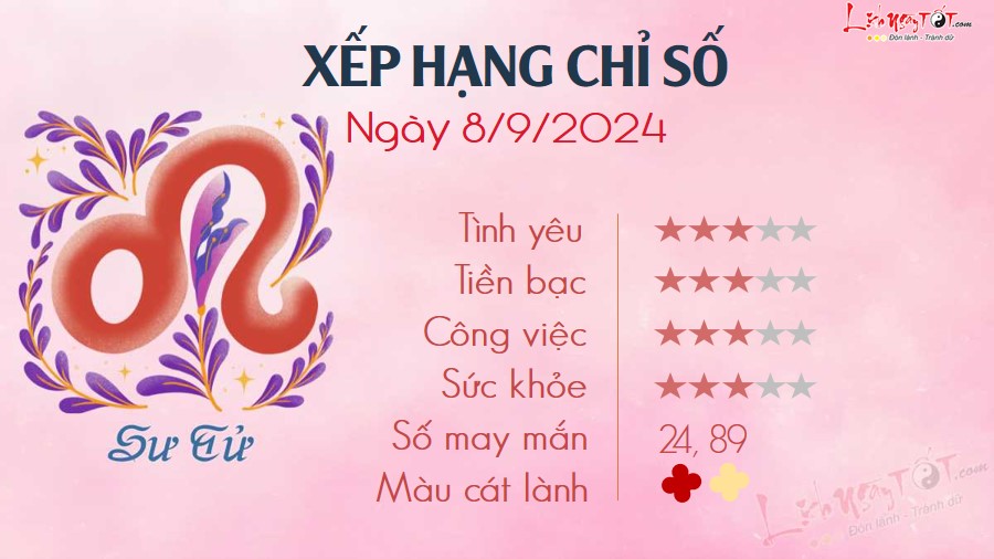 5 Tu vi hang ngay 8-9-2024 - Su Tu