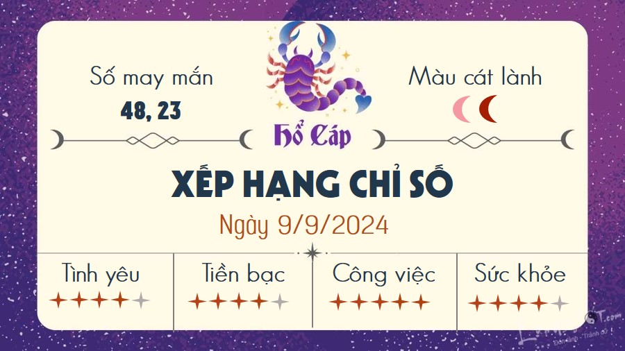 Tu vi hang ngay 9/9/2024 - Ho Cap