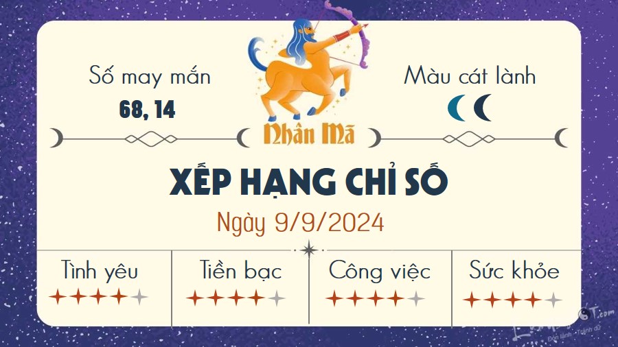 Tu vi hang ngay 9/9/2024 - Nhan Ma