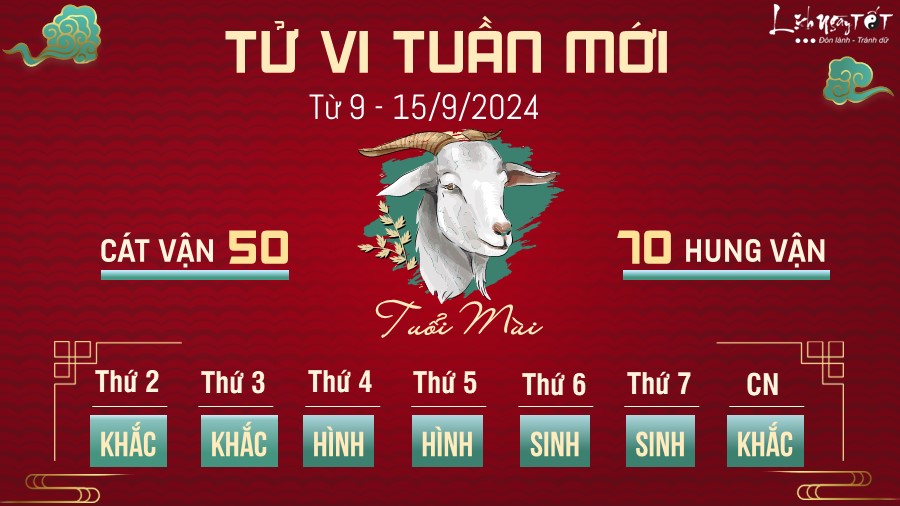 Tu vi tuan moi cua 12 con giap tu 9 - 15/9/2024 - Tuoi Mui