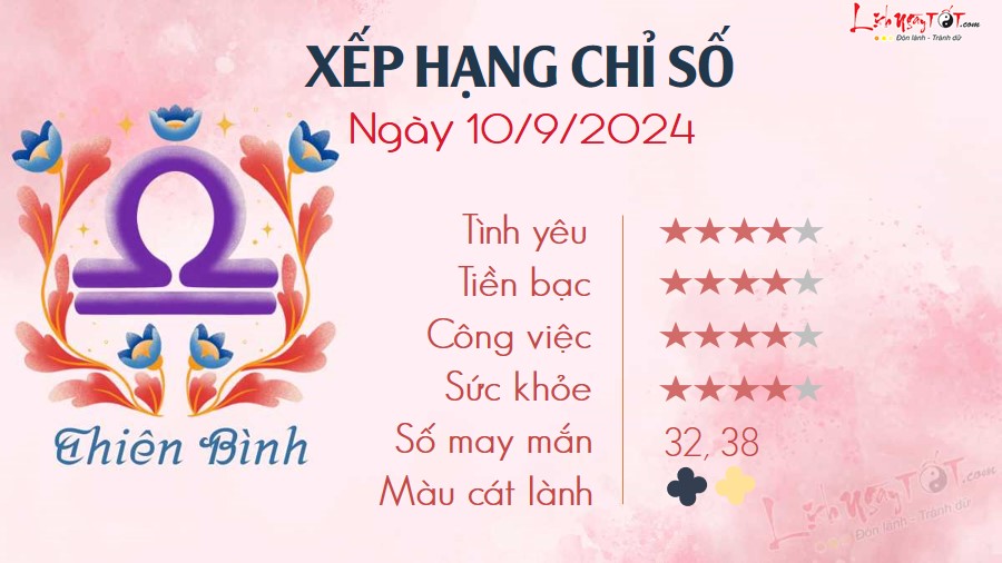 7 Tu vi hang ngay 10-9-2024 - Thien Binh