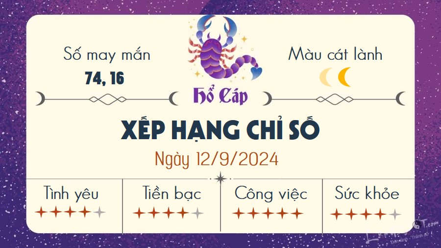 Tu vi hang ngay 12/9/2024 - Ho Cap