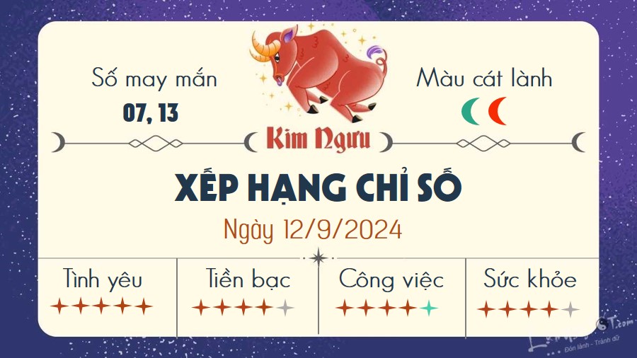 Tu vi hang ngay 12/9/2024 - Kim Nguu