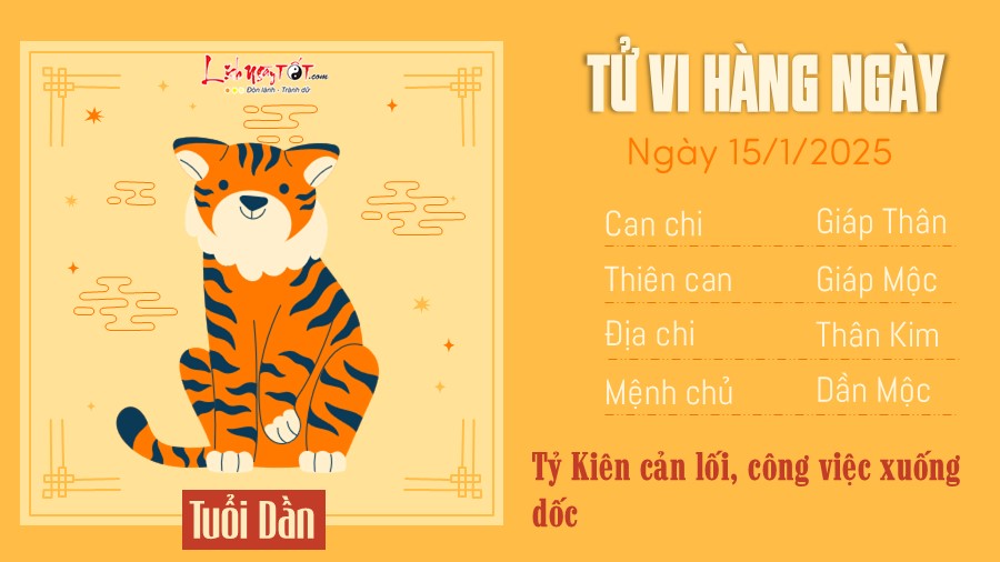 Tu vi hang ngay 15/1/2025 - Dan