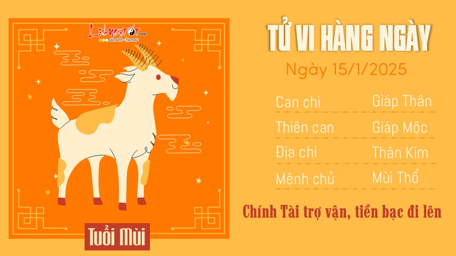 Tu vi hang ngay 15/1/2025 - Mui