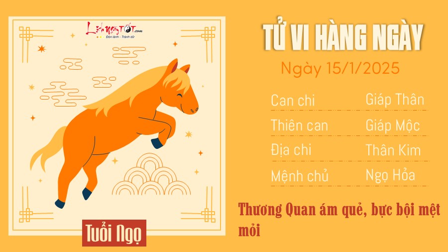 Tu vi hang ngay 15/1/2025 - Ngo