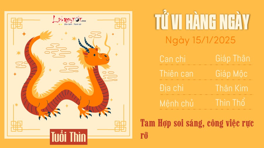 Tu vi hang ngay 15/1/2025 - Thin