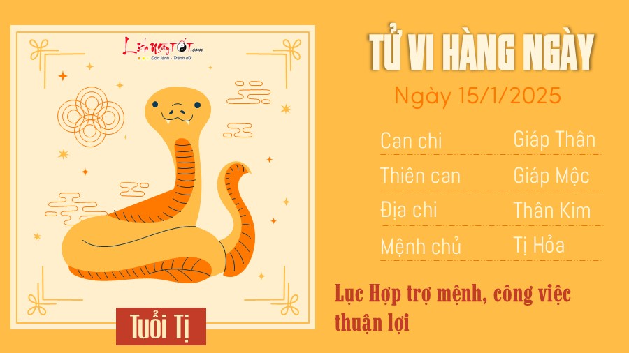 Tu vi hang ngay 15/1/2025 - Ti