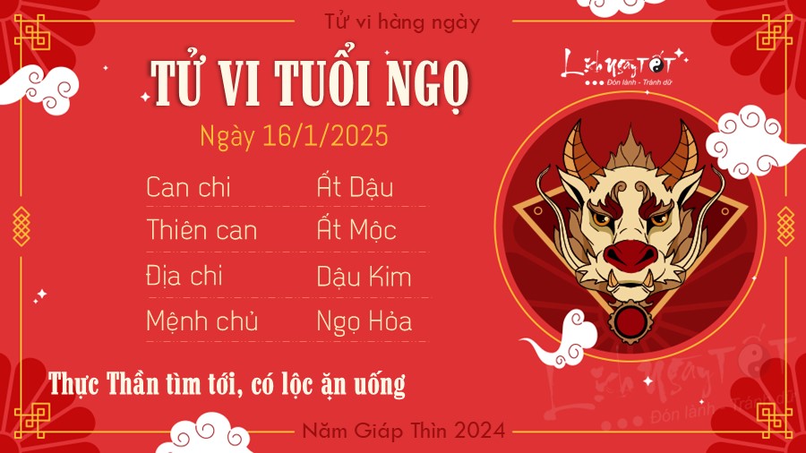 Tu vi hang ngay 16/1/2025 - Ngo