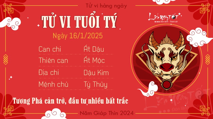 Tu vi hang ngay 16/1/2025 - Ty