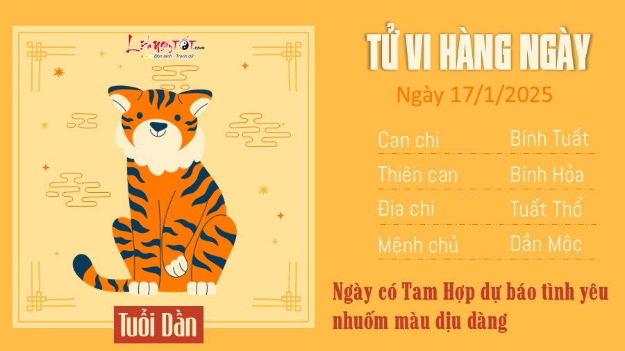 Tu vi hang ngay 17/1/2025 cua 12 con giap - Dan