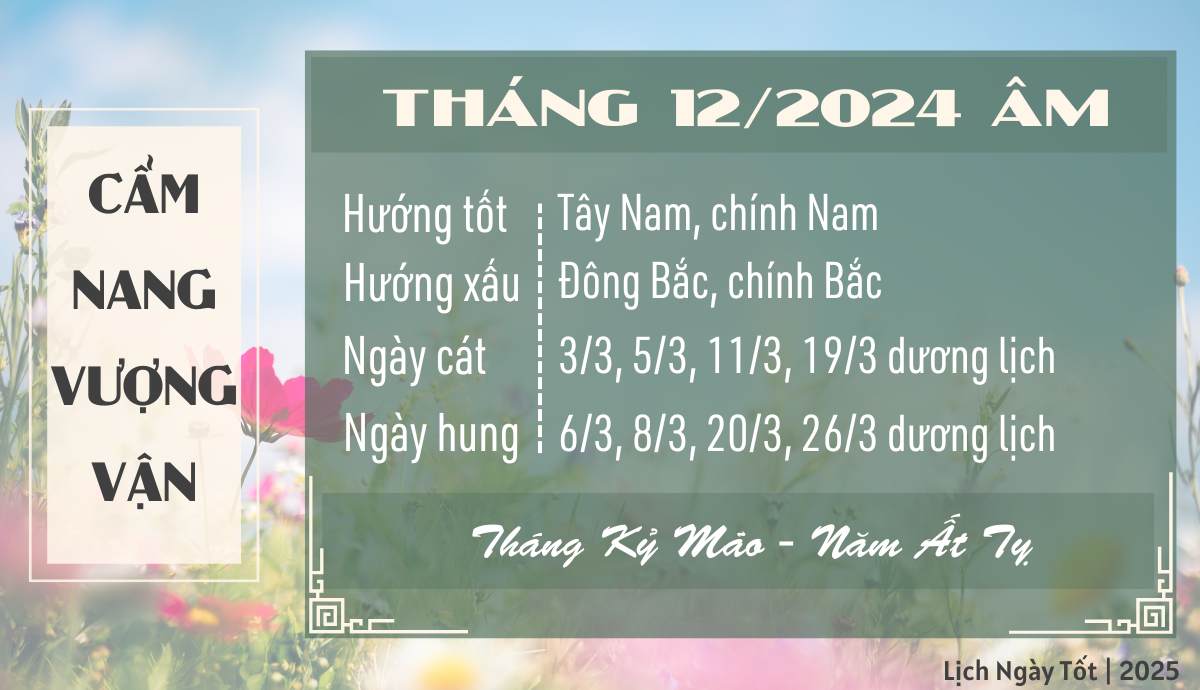 Cam nang vuong van thang 2/2024 am lich cua 12 con giap