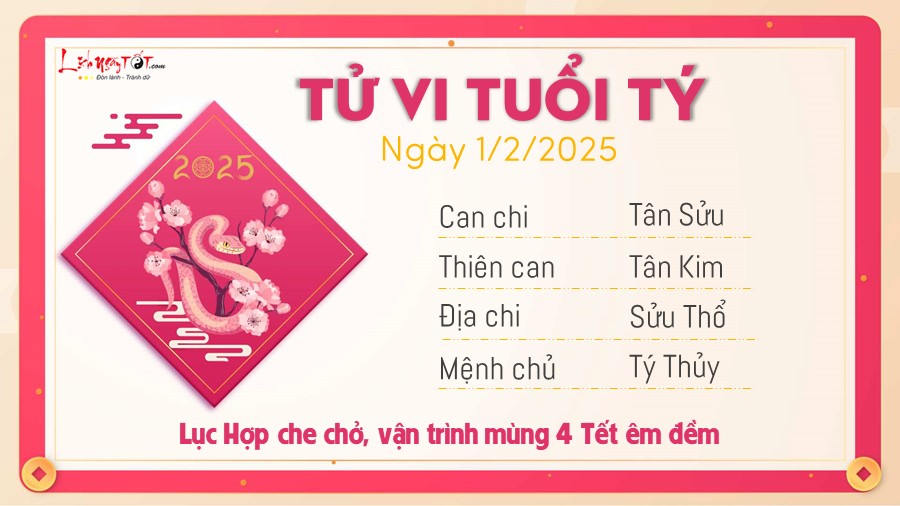 Tu vi hang ngay 1/2/2025 - Ty