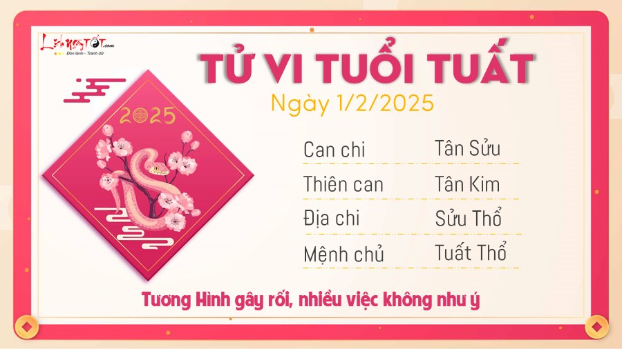 Tu vi hang ngay 1/2/2025 - Tuat