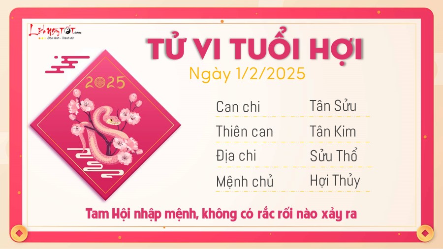 Tu vi hang ngay 1/2/2025 - Hoi