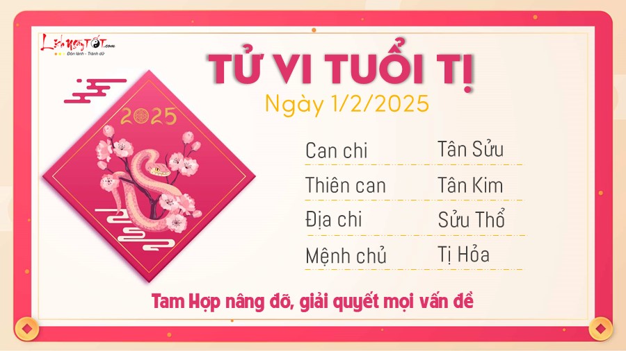 Tu vi hang ngay 1/2/2025 - Ti