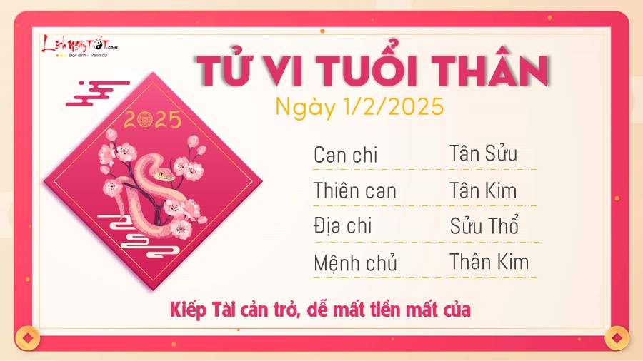 Tu vi hang ngay 1/2/2025 - Than