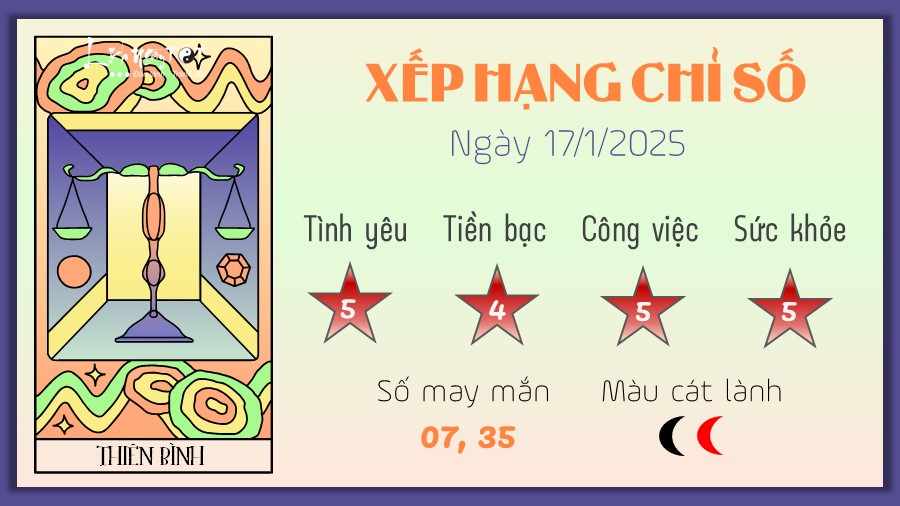 Tu vi hang ngay 17/1/2025 cua 12 cung hoang dao - Thien Binh