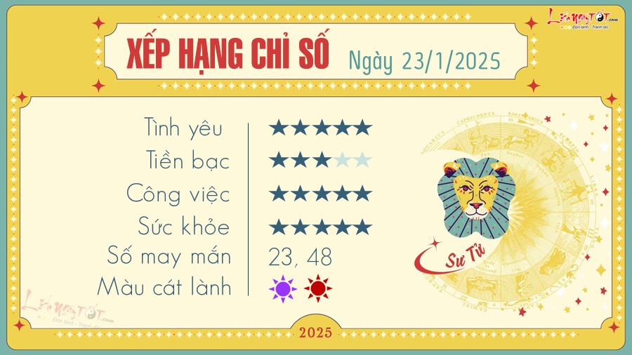 Tu vi hang ngay 23/1/2025 - Su Tu