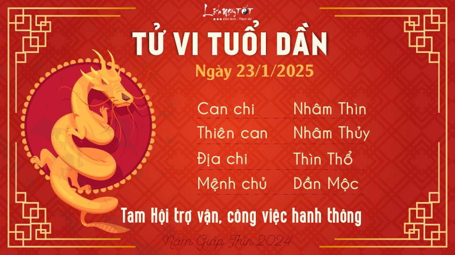 Tu vi hang ngay 23/1/2025 - Dan