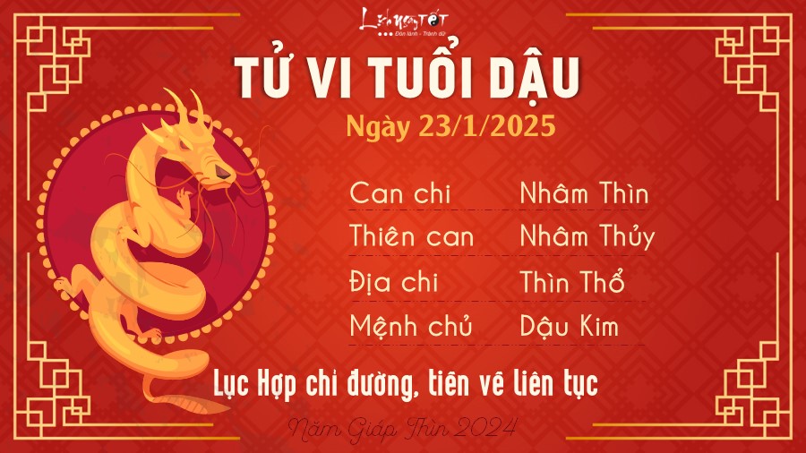 Tu vi hang ngay 23/1/2025 - Dau