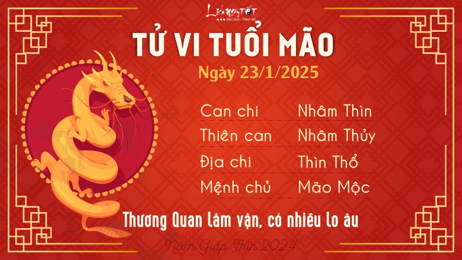 Tu vi hang ngay 23/1/2025 - Mao