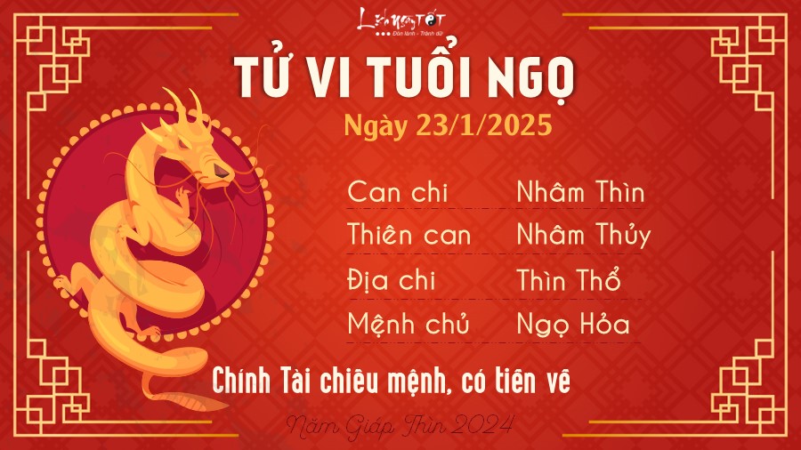 Tu vi hang ngay 23/1/2025 - Ngo